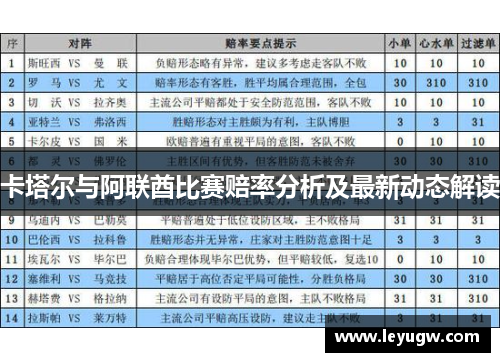 卡塔尔与阿联酋比赛赔率分析及最新动态解读
